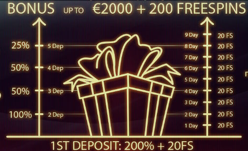 Бонус від Джойказино