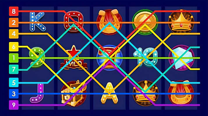 Игровые автоматы: линии выплат